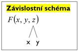 Obsah obrzku text

Popis byl vytvoen automaticky