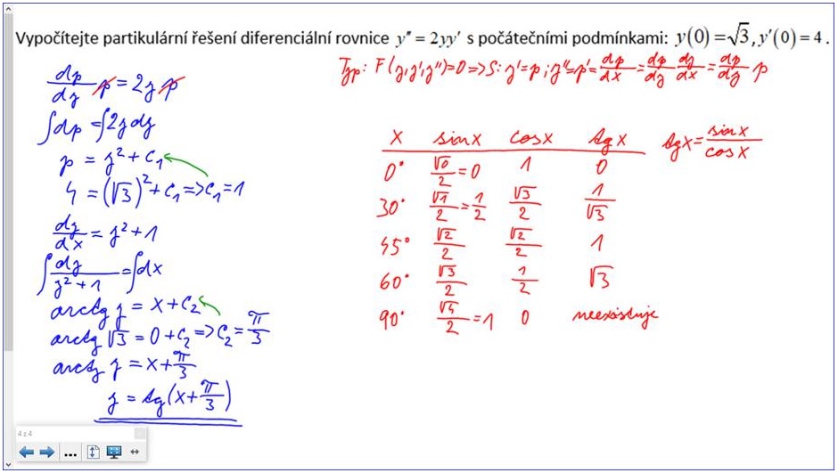 Obsah obrzku text, rukopis, Psmo, snmek obrazovky

Popis byl vytvoen automaticky
